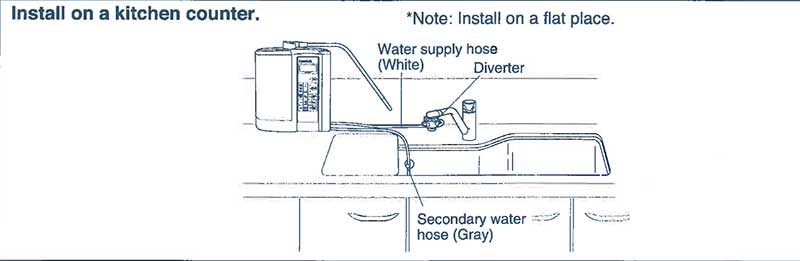 peletakan mesin kangen water di area dapur